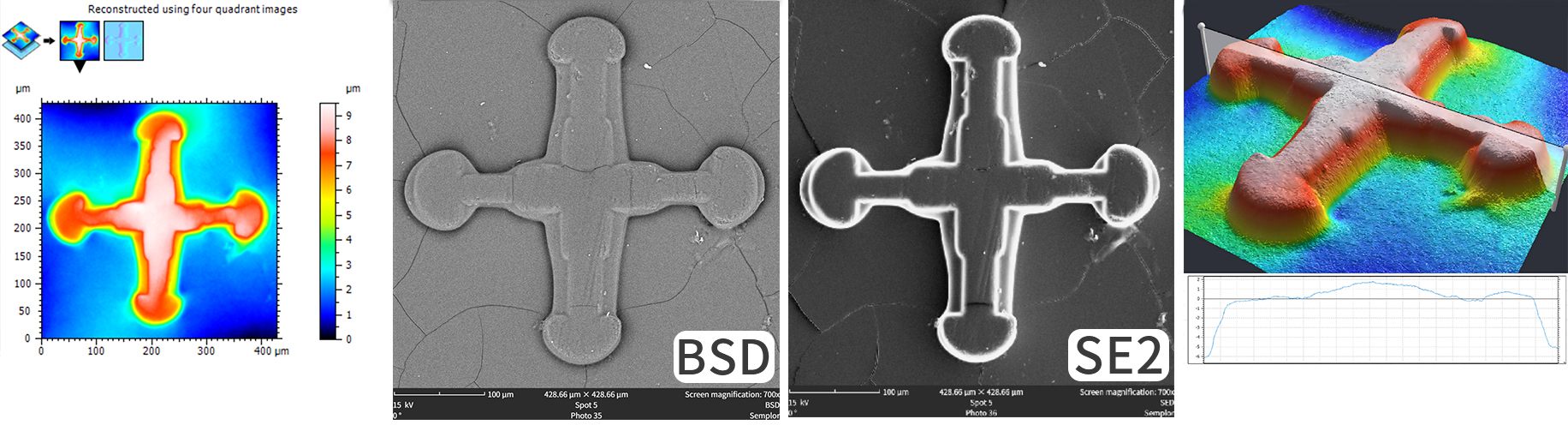 3D analysis-from topo.jpg